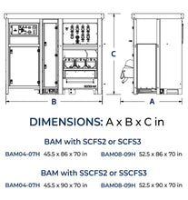Load image into Gallery viewer, Modular Breathing Air Center (MBAC)